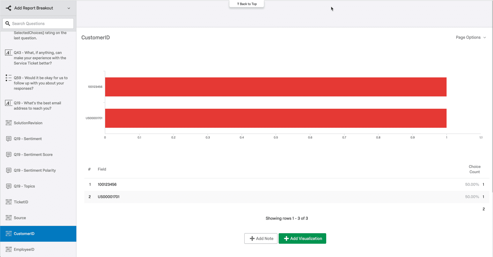 Qualtrics und C4C Daten auswerten